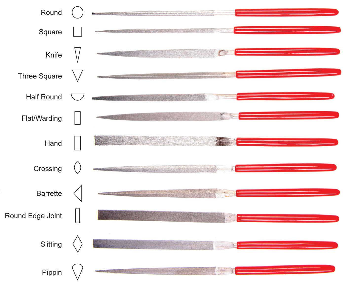 EZE-LAP Diamond Oval Sharpening Steels - Wisemen Trading and Supply